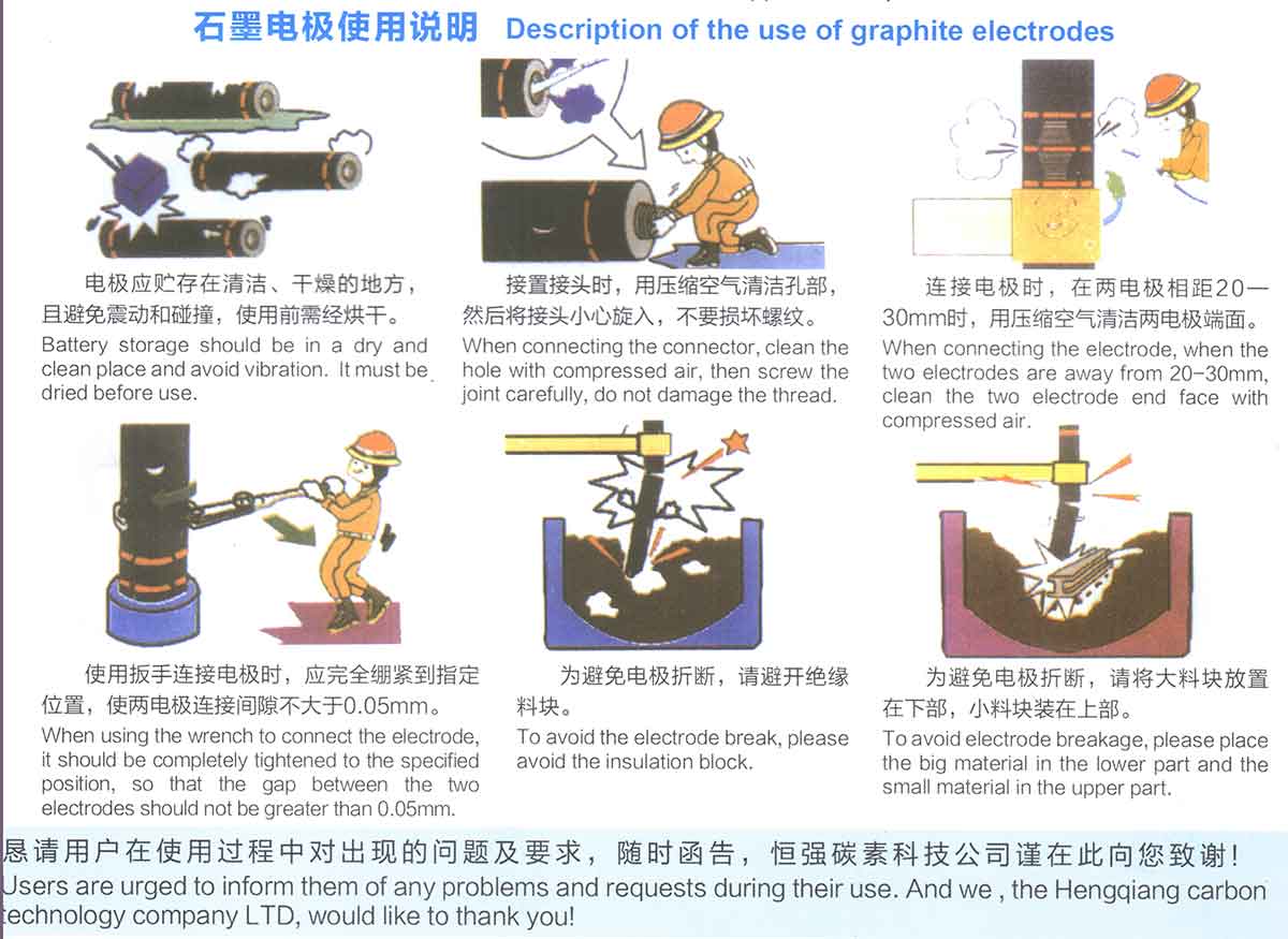 Graphite Electrode (UHP)